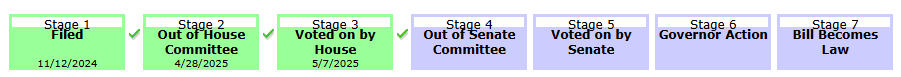 HB 886