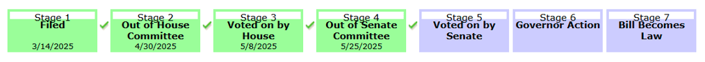 5196 bill-png-May-26-2025