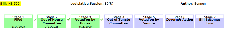 HB 500 bill stage image